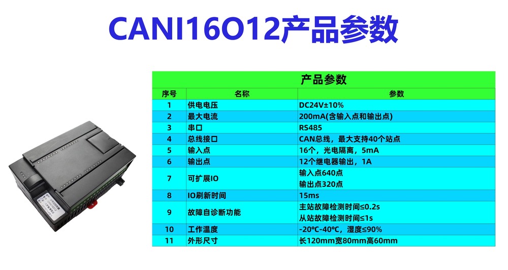 CANI16O12 產品參數.jpg